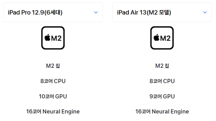  2024년 아이패드 에어 구매 가이드 (신형 M2칩)