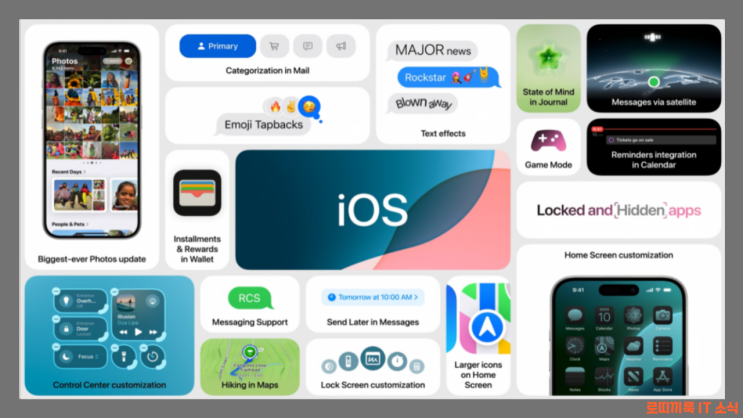  iOS 18 애플 AI 아이폰 통화녹음 지원 단점과 업데이트 내용 정리