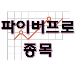  파이버프로 - 광섬유 광성센서 편광 제어 종목 주가 차트 정리