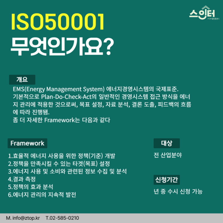  ISO50001 에너지경영시스템 인증과 혜택 알아보기!