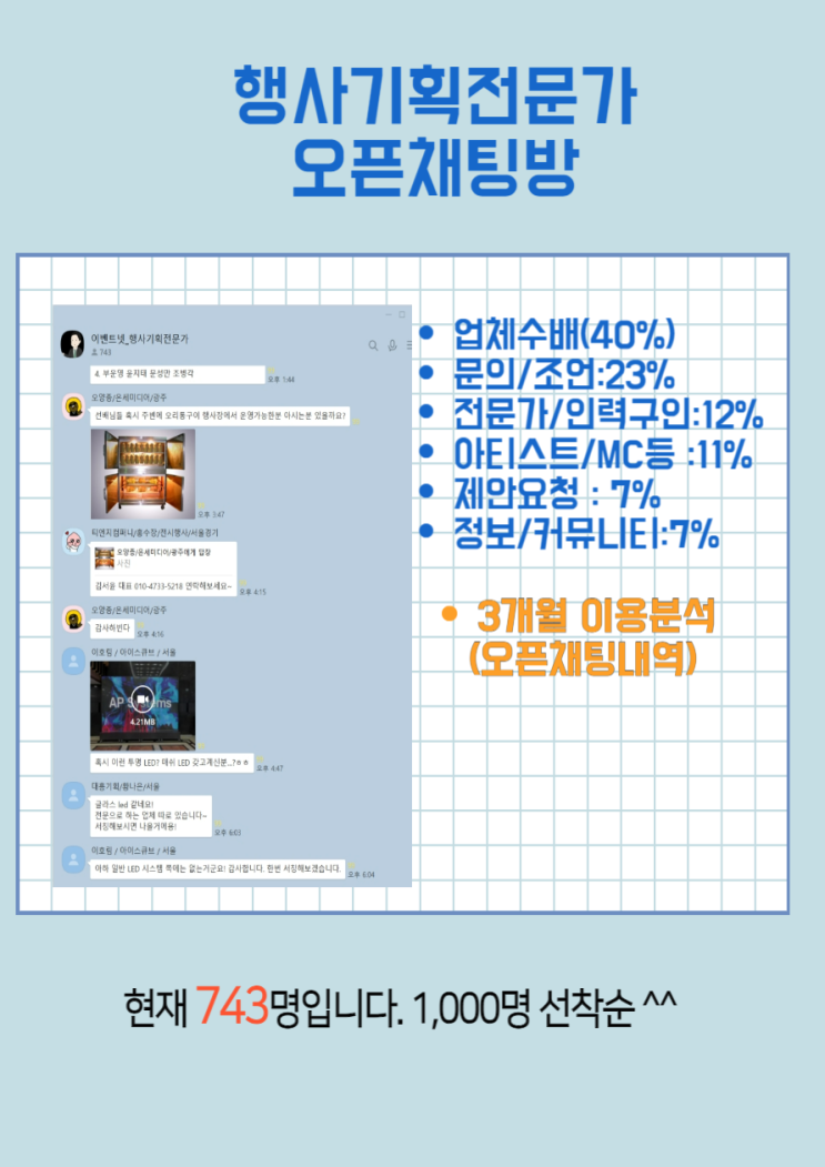 MZ기획자에 도움된다는... 이벤트넷 오픈채팅방 분석 MZ기획자에 도움된다는... 이벤트넷 오픈채팅방 분석