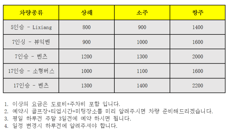  #상해렌트카  #상해골프장렌트카 #상해골프장픽업차량 #골프장차량예약 #상해골프장차량가격