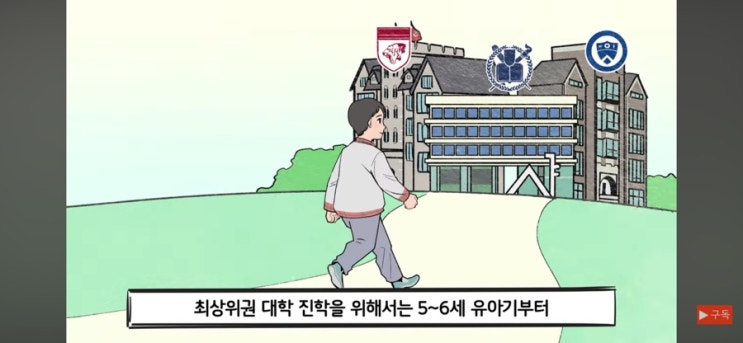  [ 교육 유튜브 읽기 ] 대치동 입시 전문가가 말하는 15년 공부 로드맵 (ft. 하위권이었다가 서울대 가는 아이들의 공통점은? )