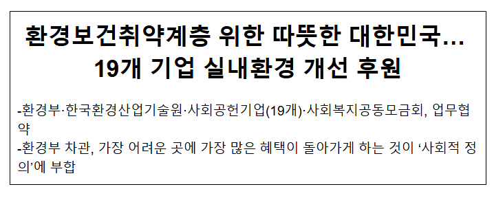 환경보건취약계층 위한 따뜻한 대한민국… 19개 기업 실내환경 개선 후원 환경보건취약계층 위한 따뜻한 대한민국… 19개 기업 실내환경 개선 후원