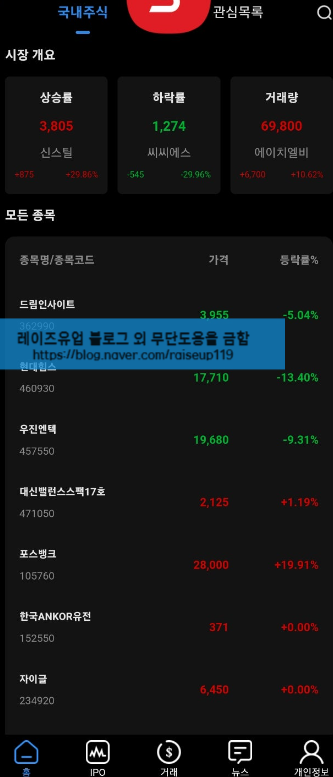  SYNOVUS 사기 피해 - 신준홍 강진구 대표 사칭
