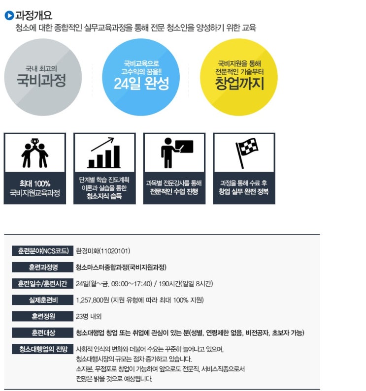  청소사업준비 한국청소직업전문학원 후기