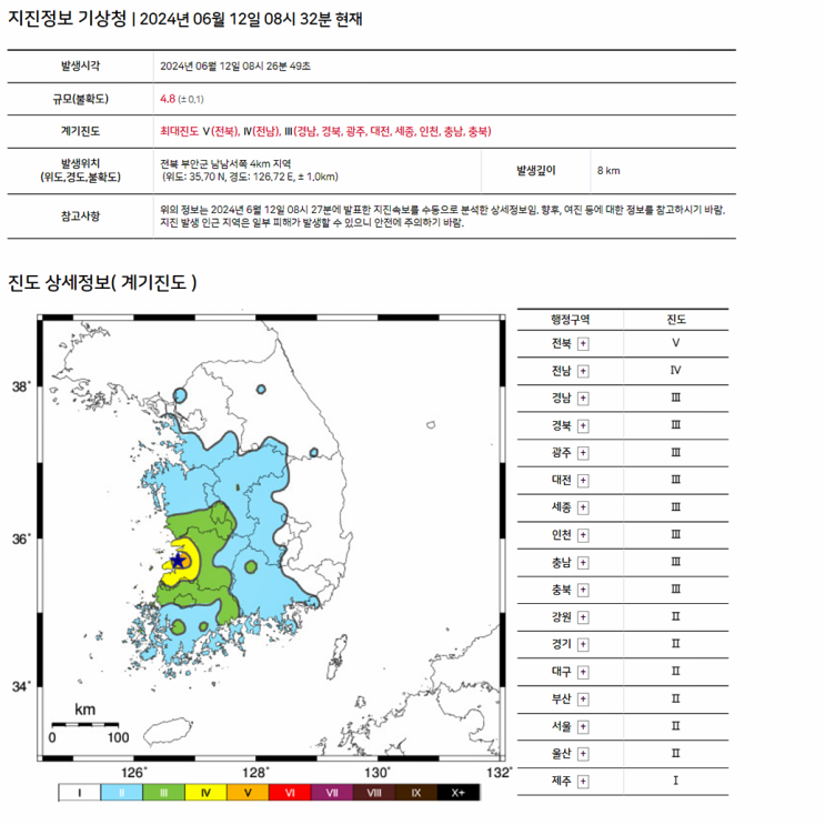 전북 <b>부안</b> 올해 최대 규모 4.8 <b>지진</b>, 자연재해 늘 주의하세요