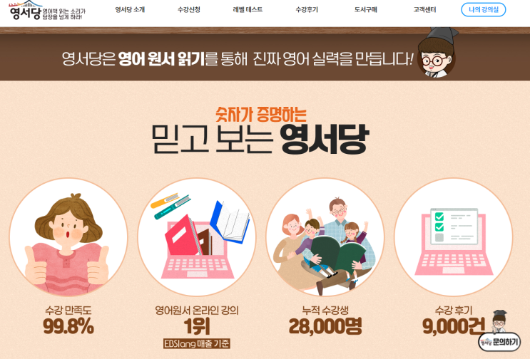 영어레벨테스트 (영서당) 영어레벨테스트 (영서당)