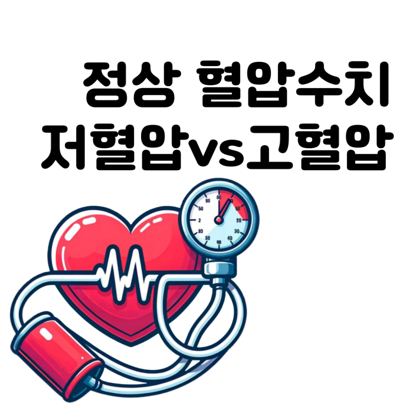 혈압정상수치? 어느 범위에서 고혈압 혹은 저혈압으로 분류될까? : 네이버 블로그