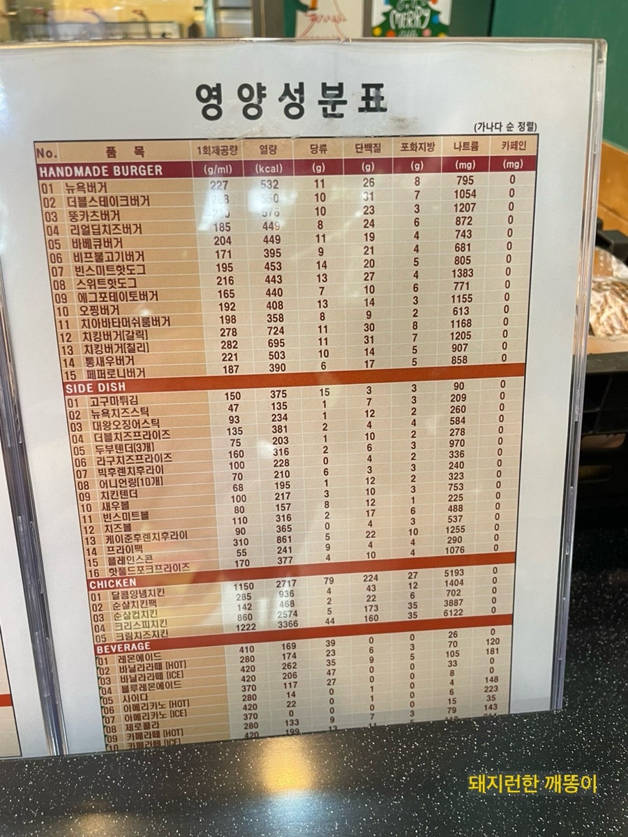 뉴욕버거 대구남산점 사진 3