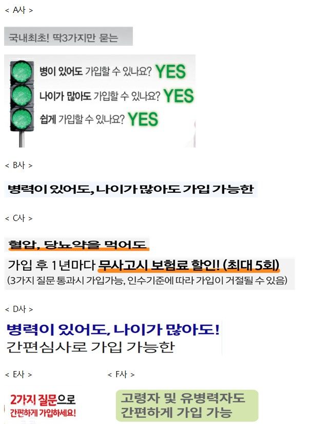 "간편보험, 유병자도 가입하지만…보험료 높고 보장 제한적" "간편보험, 유병자도 가입하지만…보험료 높고 보장 제한적"