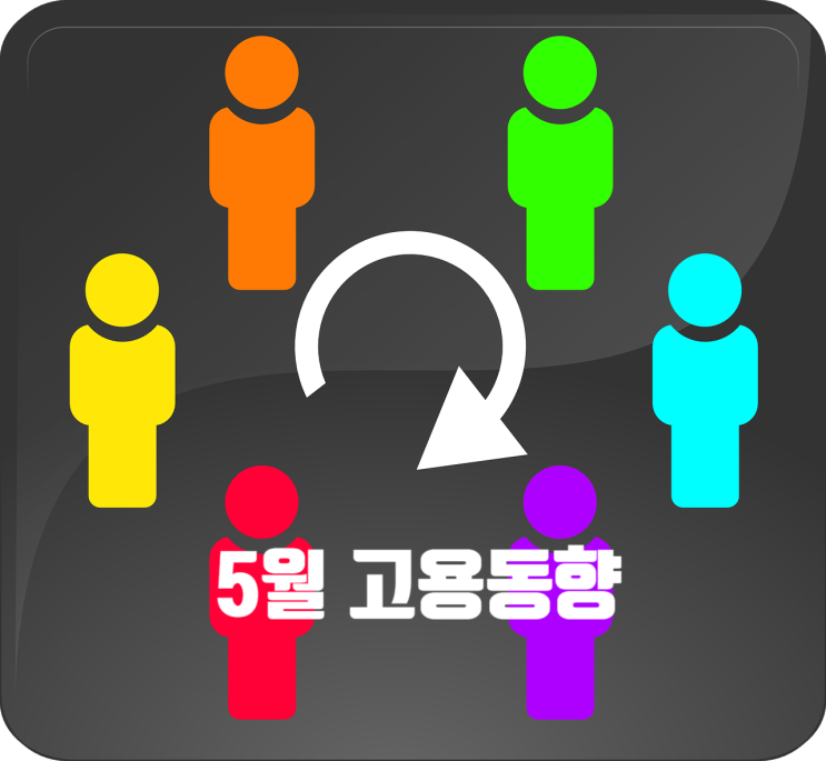  건설업 취업자 4만7000명↓ 줄도산 위기에 신규채용 언감생심 5월 고용동향
