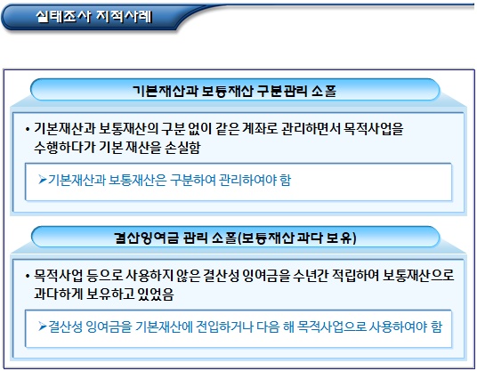공익법인 기본재산의 관리(유상 취득) 공익법인 기본재산의 관리(유상 취득)