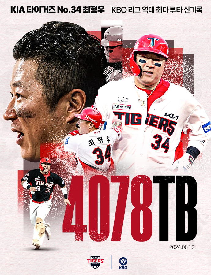 KIA타이거즈 최형우,개인통산 4083루타,이승엽 제치고 KBO리그 역대 최다 루타 신기록 1위 등극,리그에서 아무도 달성하지못한 1600타점도 눈앞에두고 있다