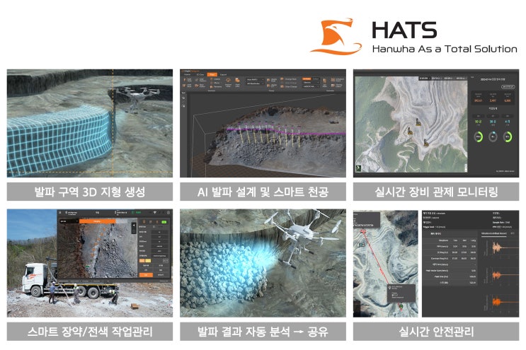  가덕도신공한 위한 첨단·고속 발파 솔루션