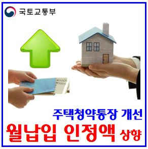  청약통장 인정월납입액 한도상향 (ft. 공공분양주택) : 종합저축통장전환, 부금, 예금, 민영, 25만원, 소득공제, 연말정산, 인센티브, 청년주택드림, 판매여부