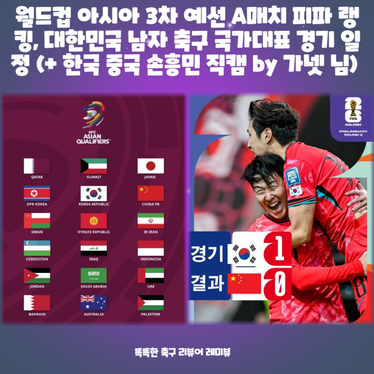 월드컵 아시아 3차 예선 A매치 피파 랭킹, 대한민국 남자 축구 국가대표 경기 일정 (+ 한국 중국 손흥민 직캠 by 가넷 님) 월드컵 아시아 3차 예선 A매치 피파 랭킹, 대한민국 남자 축구 국가대표 경기 일정 (+ 한국 중국 손흥민 직캠 by 가넷 님)