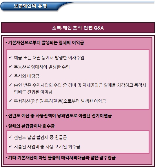 공익법인의 재산(기본재산, 보통재산) 공익법인의 재산(기본재산, 보통재산)