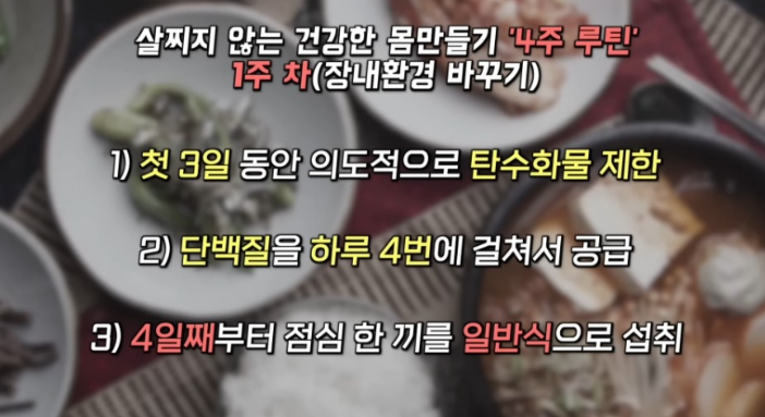  [박용우 4주 다이어트 1주차]