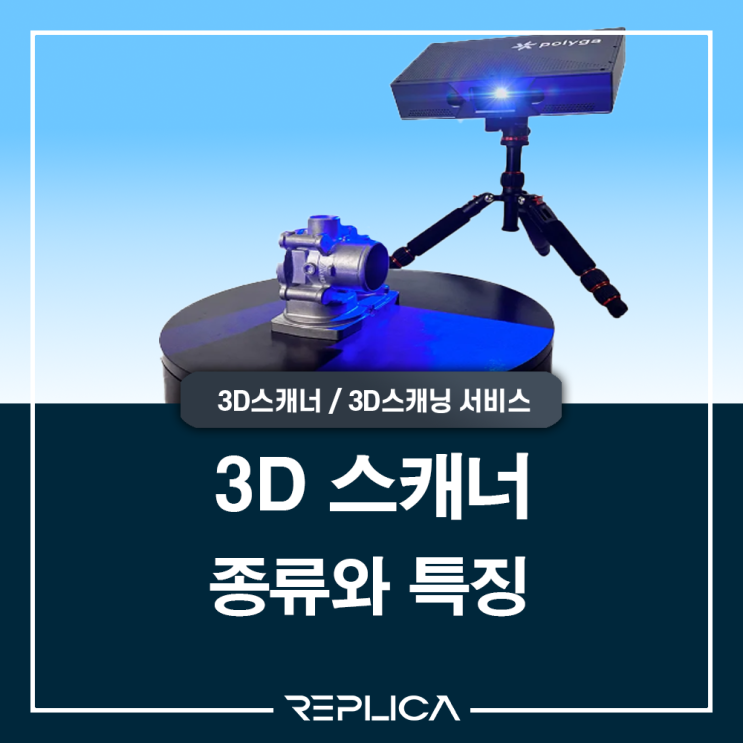  레플리카 : 3D 스캐너의 종류와 특징