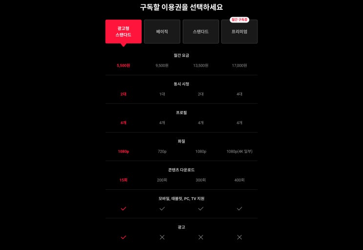  티빙 요금제 인상으로 스탠다드 요금제로 변경