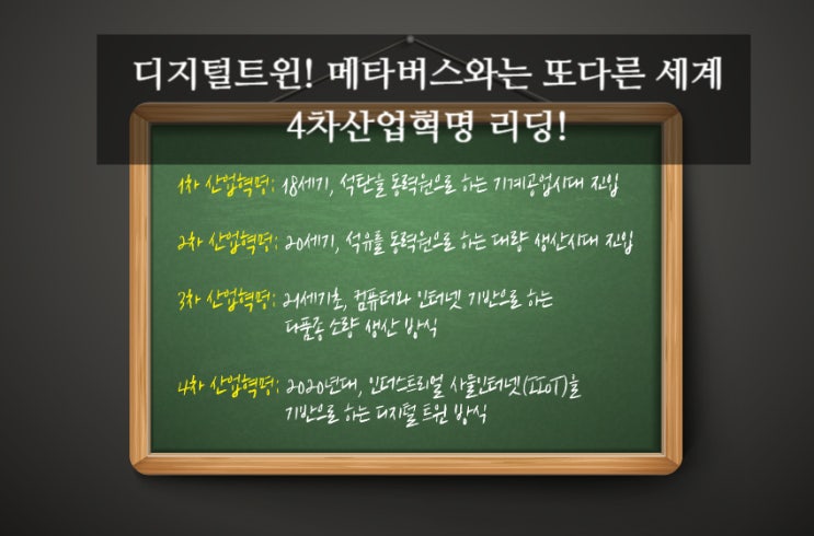  메타버스와는 다른 가상 세계, 디지털 트윈Digital Twin(NASA, 가덕도신공항, 삼성전자, 한국남부발전, 아마존, AWS, IBM, 이에이트, 미러 월드, 마켓앤마켓)