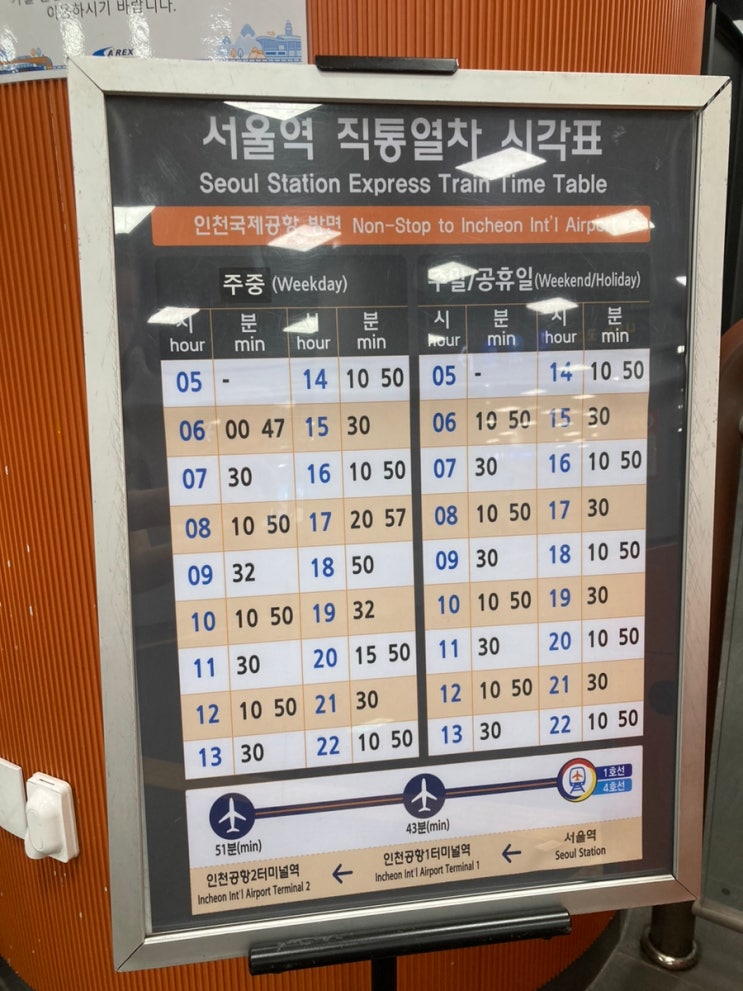 서울역 공항직통열차 타는법, 시간표, 할인 예매