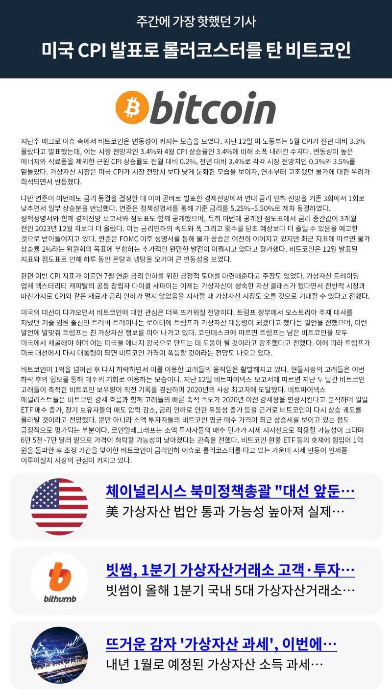 빗썸 위클리리포트] 미국 CPI 발표로 롤러코스터를 탄 비트코인 : 네이버 블로그