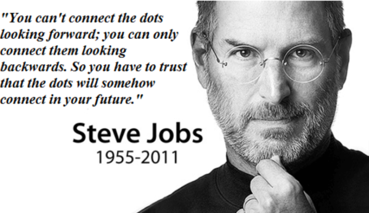  Connecting the dots