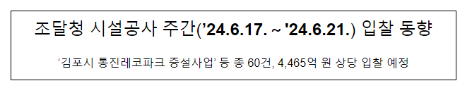조달청 시설공사 주간(’24.6.17.~’24.6.21.) 입찰 동향 조달청 시설공사 주간(’24.6.17.~’24.6.21.) 입찰 동향