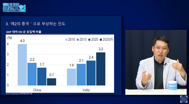  맥킨지가 본 5년 후 미래, 늙어가는 용 젊은 코끼리  Global South, 세계 이곳을 주목하고 있다! Makinsey Quatrely 리뷰 경읽남 김광석 님
