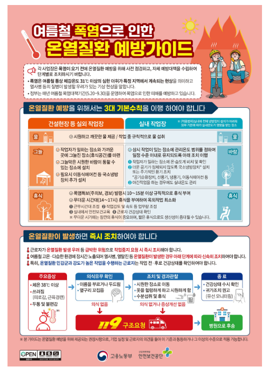 ‘온열질환 예방가이드 준수’는 대형건설사부터! ‘온열질환 예방가이드 준수’는 대형건설사부터!