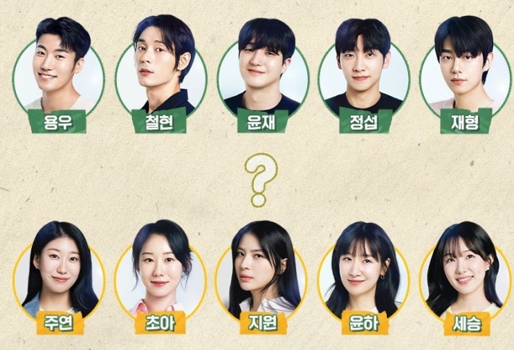 <b>연애남매</b> 최종 선택 결과 최커는 누구? 용우 지원 재형 그리고... 