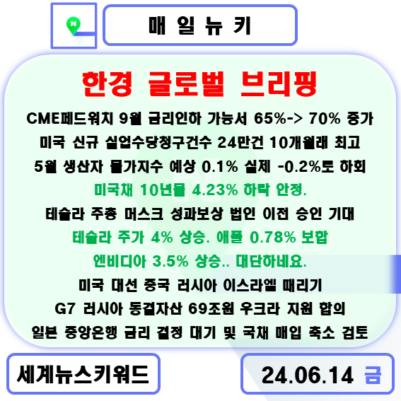 G7 <b>러시아 동결자산</b> 69조원 <b>우크라</b> <b>지원</b>. 테슬라 주총 통과... 
