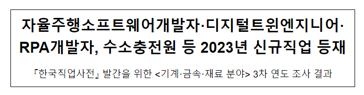 자율주행소프트웨어개발자·디지털트윈엔지니어·RPA개발자, 수소충전원 등 2023년 신규직업 등재 자율주행소프트웨어개발자·디지털트윈엔지니어·RPA개발자, 수소충전원 등 2023년 신규직업 등재