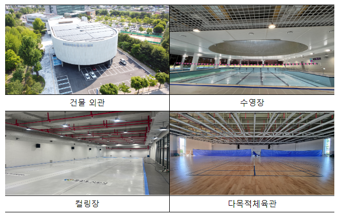 전국 15번째 ‘반다비 체육센터’, 춘천시에서 문 연다 전국 15번째 ‘반다비 체육센터’, 춘천시에서 문 연다