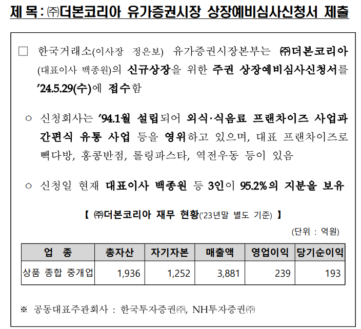  더본코리아 상장일정 및 매출, 영업이익 살펴보기