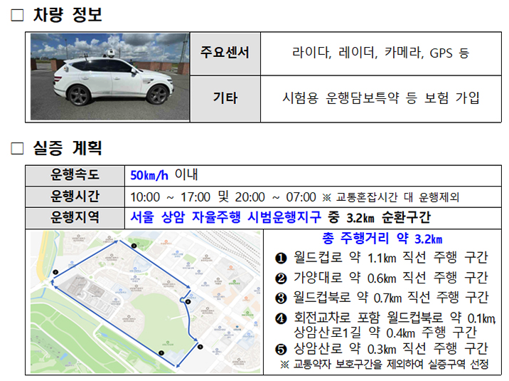  [Daily IT_6월 12, 13일] 무인 자동화 농업, 50km 자율차 허용, 테슬라봇 현장 투입 등