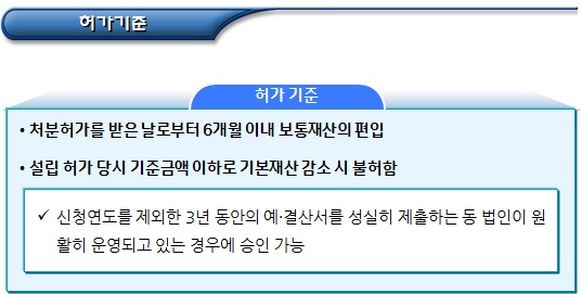 공익법인 기본재산의 보통재산 편입 공익법인 기본재산의 보통재산 편입