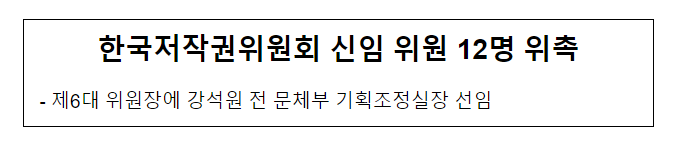 한국저작권위원회 신임 위원 12명 위촉 한국저작권위원회 신임 위원 12명 위촉