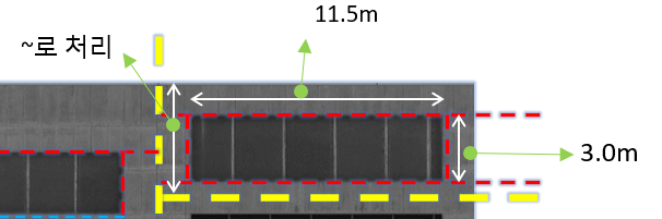 Close-up of a window band on a facade photo with dashed overlay lines and arrows labeled 11.5m and 3.0m