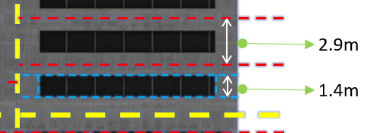 Building facade photo with dashed overlay lines and arrows labeled 2.9m and 1.4m
