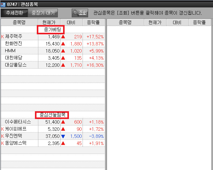 종가 베팅 배당주 관심종목 및 단기, 중장기  종목 추천 개편 안내