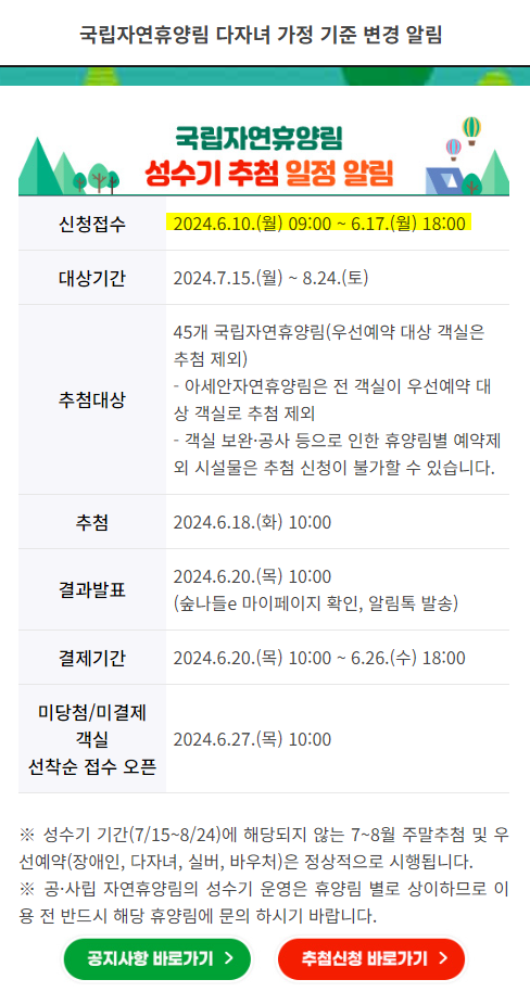  전국 자연휴양림 성수기 추첨 일정, 숲나들e 성수기 추첨 안내, 자연휴양림 다자녀 할인