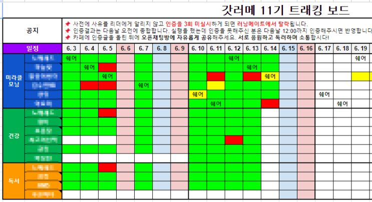 도대체 왜 일요일 아침 7시에 독서모임을? 도대체 왜 일요일 아침 7시에 독서모임을?