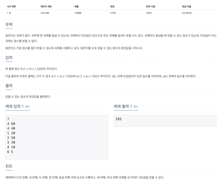  백준 13904번 '과제' 파이썬(Python) / 그리디, 힙(Priority Queue)