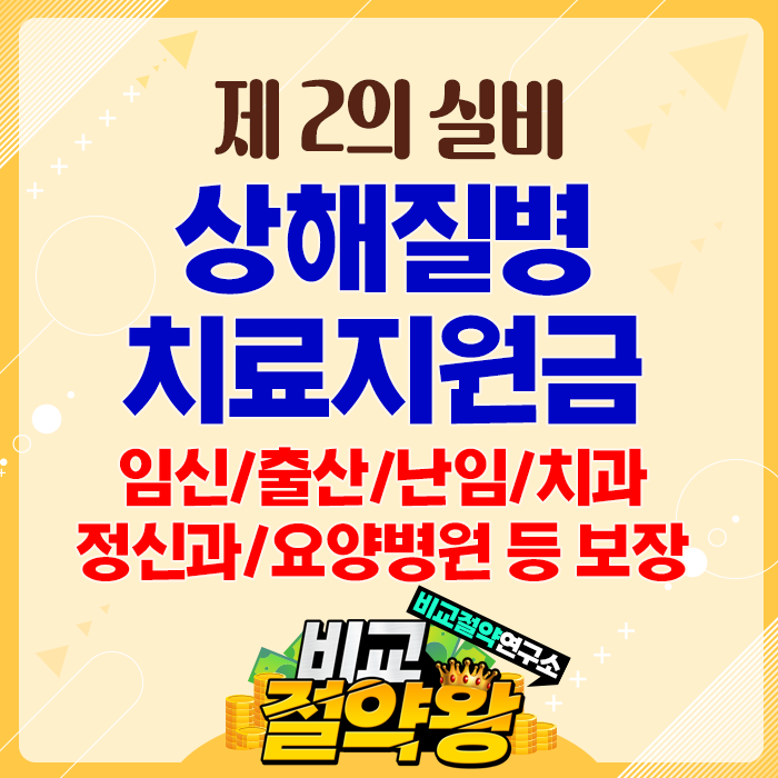  한화 상해질병치료지원금 본인부담금 늘고 있는 실손의료비 보완 대체 가능하네요