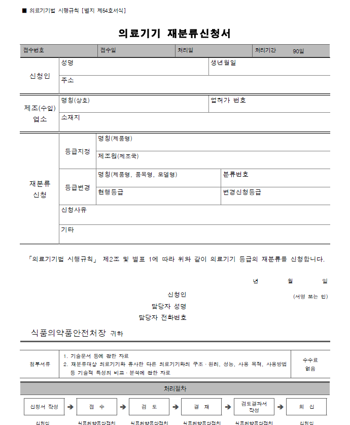  1. 의료기기 재분류 신청