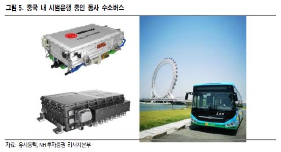 中유시동력, 자국 배기가스 규제로 점유율 확대되나 中유시동력, 자국 배기가스 규제로 점유율 확대되나