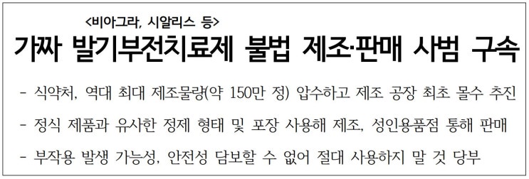 <b>가짜 발기부전치료제</b> 불법 제조, 판매 사범 구속